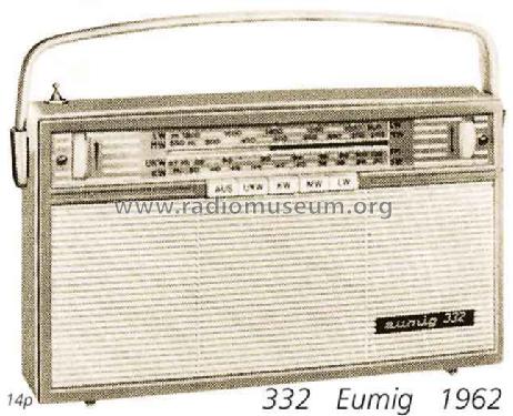 332; Eumig, Elektrizitäts (ID = 1591) Radio