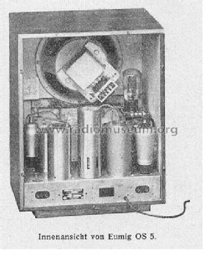 OS5 753; Eumig, Elektrizitäts (ID = 319524) Radio