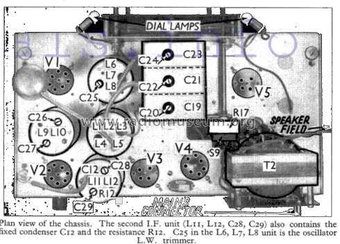 5005; Ever Ready Co. GB (ID = 1353683) Radio