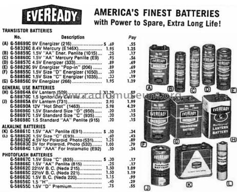 Energizer Batteries discontinued; Eveready Ever Ready, (ID = 1610273) Fuente-Al