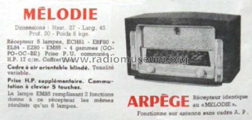 Mélodie ; Evernice marque, (ID = 2645778) Radio