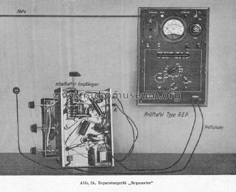 Repameter ; Excelsiorwerk; (ID = 419123) Equipment