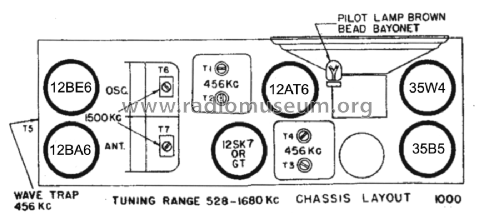 1000 Bullet ; Fada Radio & (ID = 2842349) Radio