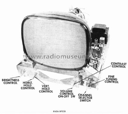 R7C25 Television Fada Radio & Electric Co.; Long Island NY, build ...