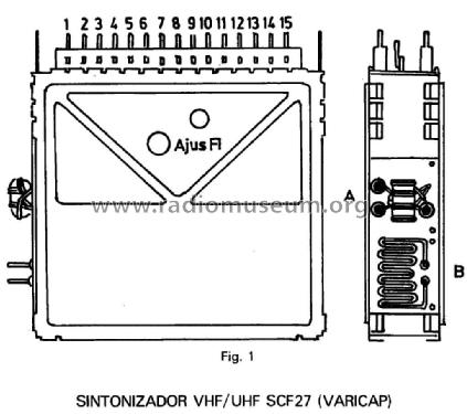 VHF/UHF Selector de Canales. Channel Selector. Tuner SCF 27; Fagor Electrónica; (ID = 2491447) Converter