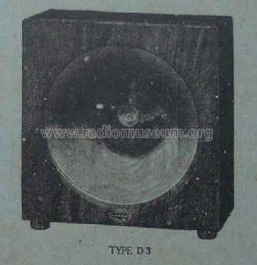 Type D3; Falco, André; Paris, (ID = 1502044) Speaker-P