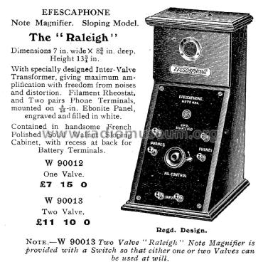 Raleigh Note Magnifier Cat. No. W 90012; Efescaphone Brand, (ID = 1886894) Ampl/Mixer