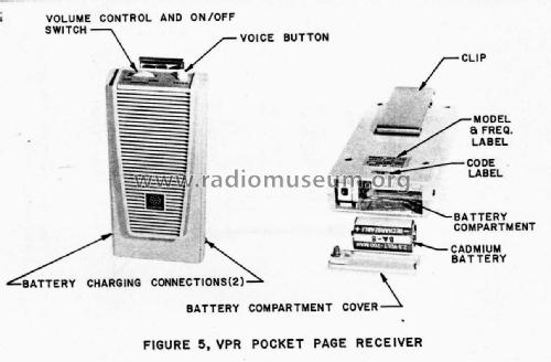 VPR Pocket Page Receiver VPR-201; Fanon/Courier (ID = 3033928) Citizen