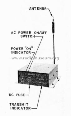 TXVP Transmitter TXVP-201; Fanon/Courier (ID = 3033930) Citizen