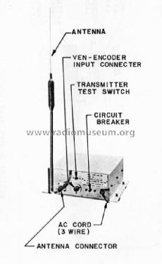 TXVP Transmitter TXVP-201; Fanon/Courier (ID = 3033931) Citizen