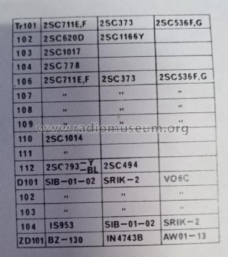 TXVP Transmitter TXVP-201; Fanon/Courier (ID = 3034426) Citizen