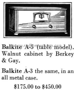 Balkeit A3; Fansteel Products (ID = 1802995) Radio