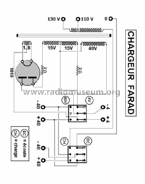 Chargeur Farad ; Volfar, Voltor et (ID = 1834859) Power-S