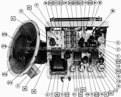 Capehart Panamuse 31N4 Sheraton ; Farnsworth (ID = 1310231) Radio