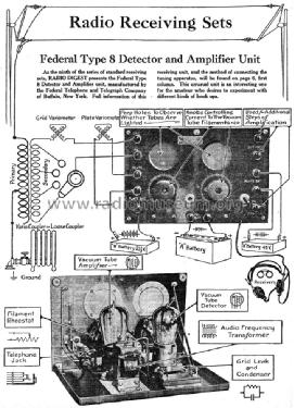 Detector & One-Stage A.F. Amplifier No. 8; Federal Radio Corp. (ID = 1439869) mod-pre26