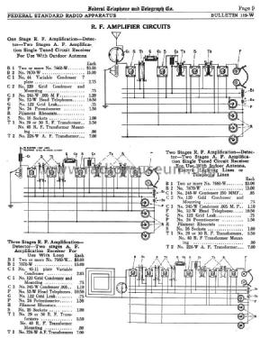 Federal Bulletin No. 119-W; Federal Radio Corp. (ID = 979738) Paper