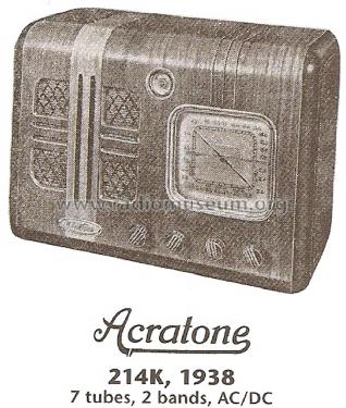 Acratone 214-K ; Federated Purchaser, (ID = 1671779) Radio