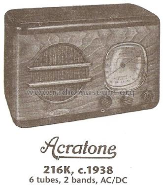 Acratone 216-K ; Federated Purchaser, (ID = 1671781) Radio