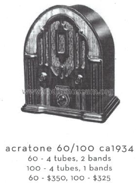 Acratone 60 ; Federated Purchaser, (ID = 1546229) Radio