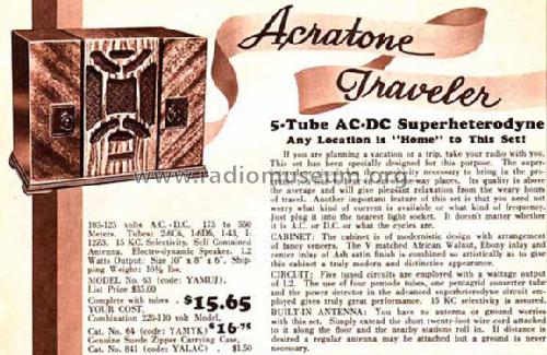 Acratone Traveler 63 ; Federated Purchaser, (ID = 651192) Radio