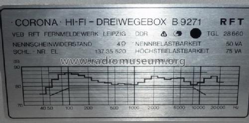 Corona B9271; Fernmeldewerk (ID = 805074) Altavoz-Au