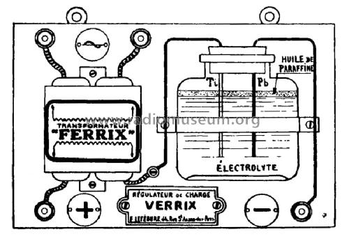 Verrix-Titane Régulateur de charge ; Ferrix, Solor, (ID = 2069583) Strom-V