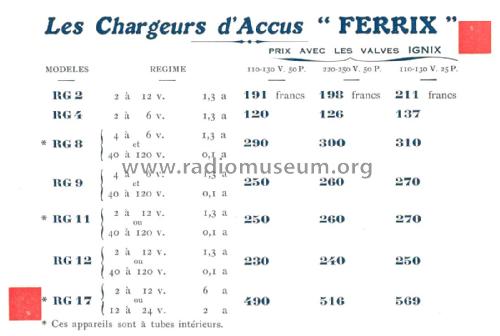 RG11; Ferrix, Solor, (ID = 2578606) Strom-V