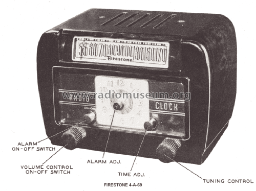 4-A-69 'The Sunrise' ; Firestone Tire & (ID = 1279325) Radio