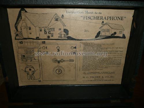 Fischeraphone ; Fischer & Co., Inc., (ID = 1384471) Detektor