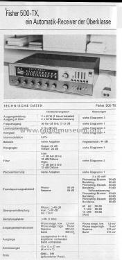 500-TX; Fisher Radio; New (ID = 1599553) Radio