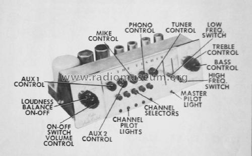 Master Audio Control 80-C; Fisher Radio; New (ID = 1430296) Ampl/Mixer