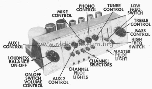 Master Audio Control 80-C; Fisher Radio; New (ID = 2199193) Ampl/Mixer