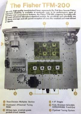 Transistor FM-MPX Tuner TFM-200; Fisher Radio; New (ID = 1936723) Radio