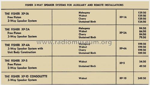 3-Way Speaker XP-1A; Fisher Radio; New (ID = 1788937) Speaker-P