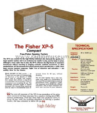 XP-5 ; Fisher Radio; New (ID = 1788970) Parleur