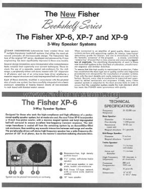 XP-6 Speaker-P Fisher Radio; New York NY, build 1965 ?, 3