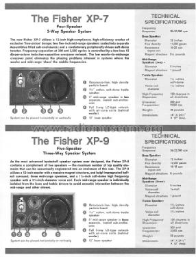 XP-7 ; Fisher Radio; New (ID = 993036) Altavoz-Au