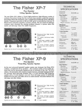 XP-9 ; Fisher Radio; New (ID = 993039) Speaker-P