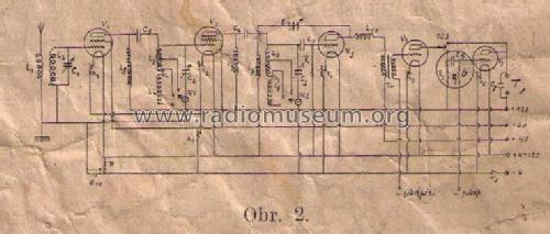 S.I.K. ; Flos, Praha (ID = 2643684) Kit