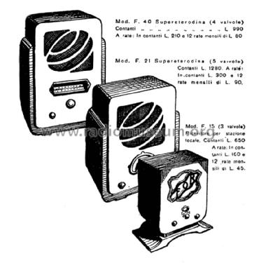 F40; For - Formenti; (ID = 1394974) Radio