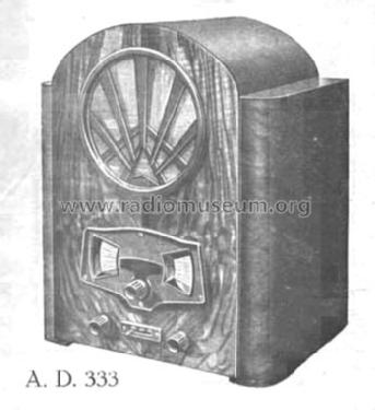 AD333; Fornett, Buisson, Le (ID = 1052188) Radio