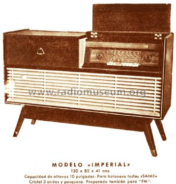 Mueble para radio AM-FM Imperial; Fortuny, (ID = 2316535) Gehäuse