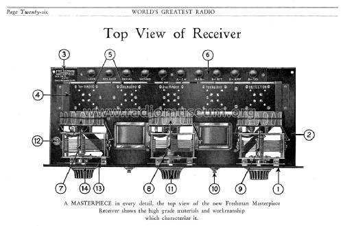 Masterpiece 6-F-11 ; Freshman Co. Inc., (ID = 1552633) Radio