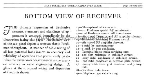 Masterpiece 6-F-11 ; Freshman Co. Inc., (ID = 1552642) Radio