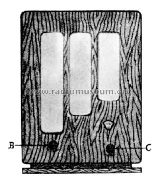 Alizon 2GL; Fuchs, Róbert; (ID = 2484568) Radio