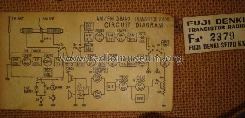 High Fidelity - 3 Band - 12 Transistor TRF-1291S; Fuji Denki Seizo K.K (ID = 1645144) Radio