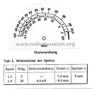 FM-Prüfsender Minicheck II ; Funk-Technik, Labor (ID = 972213) Kit