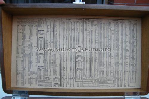 Röhrenprüfgerät, Patent-Röhrenprüfer W12 ; Funke, Max, Weida/Th (ID = 1196639) Equipment