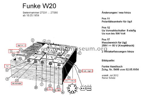 Röhrenprüfgerät W20 - S/N ab 27031 - 27060; Funke, Max, Weida/Th (ID = 1273275) Equipment