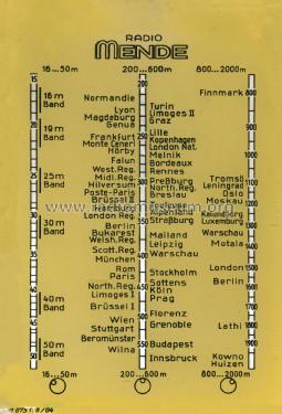 Mende 04; Funkwerk Dresden, (ID = 3103738) Radio